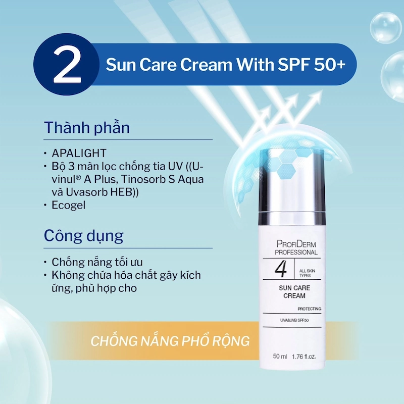 Các dòng sản phẩm chiến lược hỗ trợ phục hồi và bảo vệ Các dòng sản phẩm chiến lược hỗ trợ phục hồi và bảo vệ