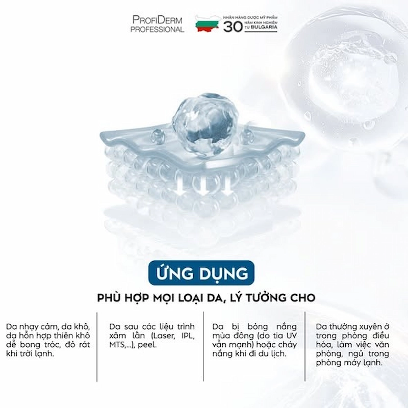 Các phương pháp chẩn đoán cận lâm sàng Các phương pháp chẩn đoán cận lâm sàng