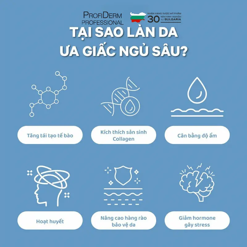 da bị cháy nắng có phục hồi được không da bị cháy nắng có phục hồi được không