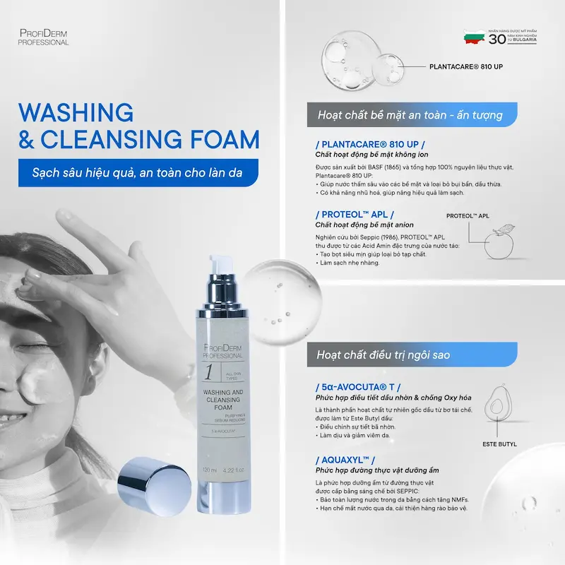 Washing Cleansing Foam ứng dụng Aquaxyl™ Washing Cleansing Foam ứng dụng Aquaxyl™