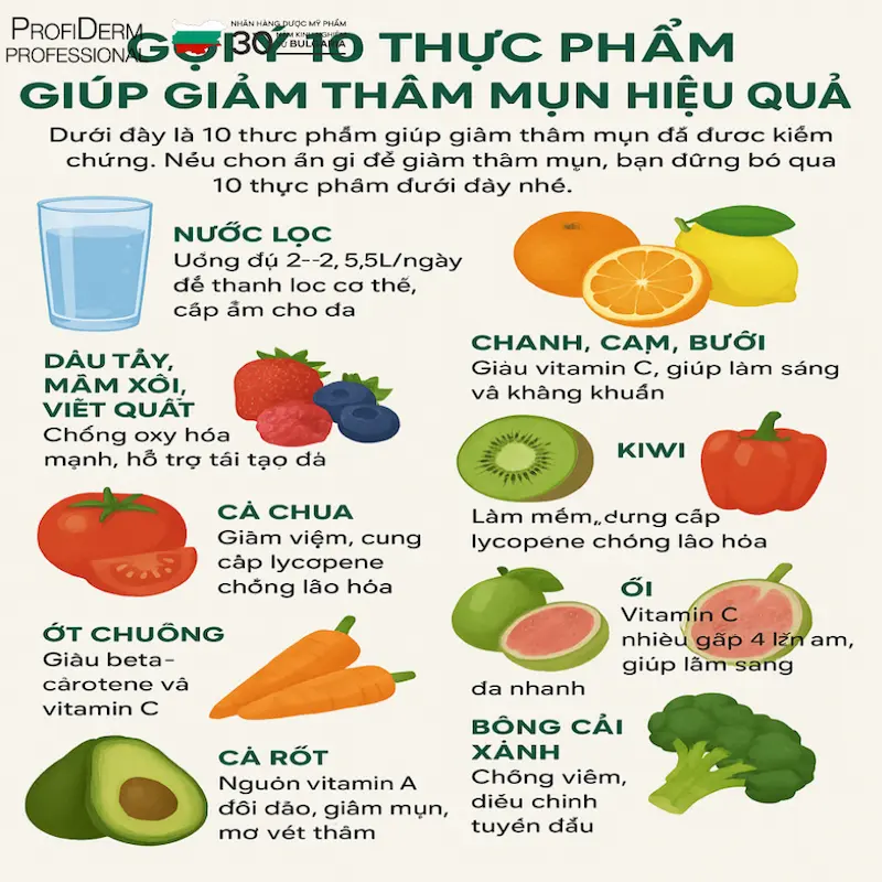 ăn gì để giảm thâm mụn ăn gì để giảm thâm mụn