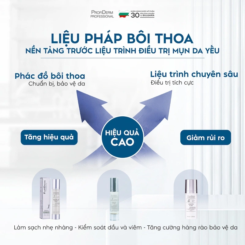 Giải pháp chuyên nghiệp từ Profiderm Việt Nam dành cho làn da nhạy cảm Giải pháp chuyên nghiệp từ Profiderm Việt Nam dành cho làn da nhạy cảm