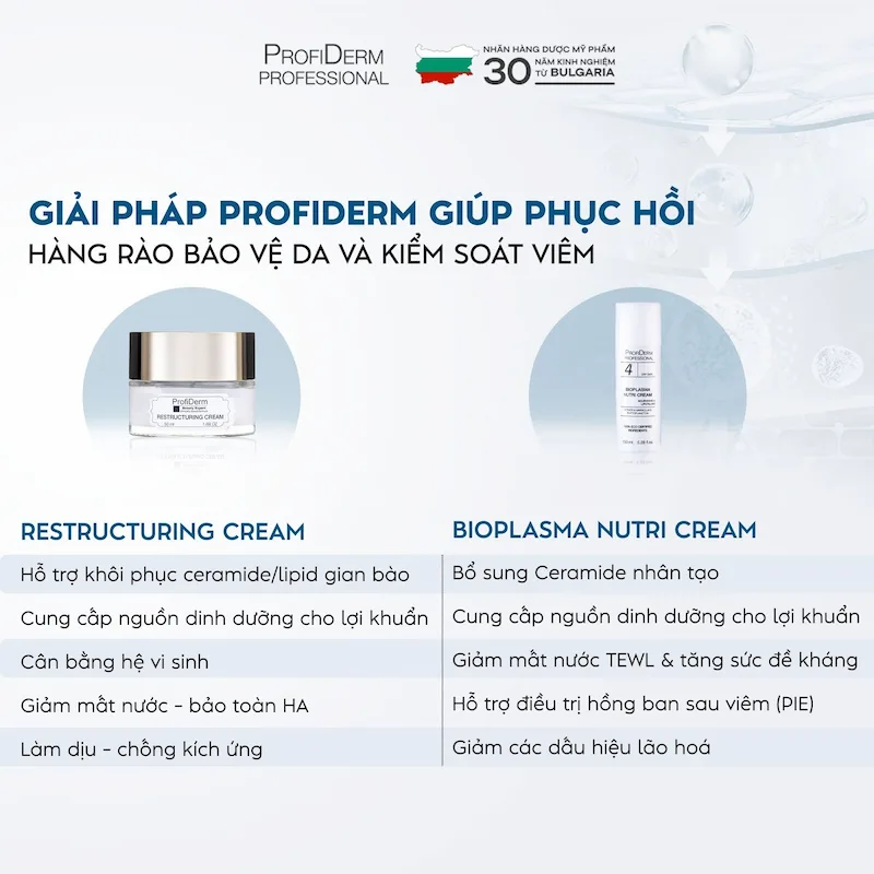 Bioplasma Nutri Mask Bioplasma Nutri Mask