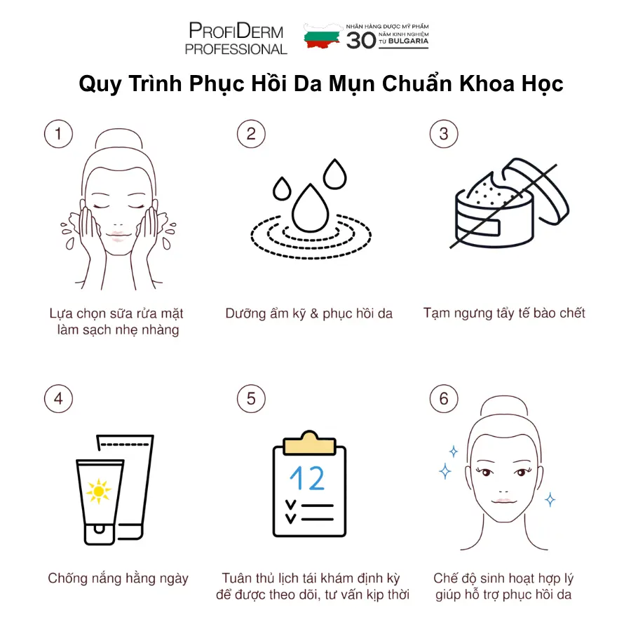 phục hồi da mụn phục hồi da mụn