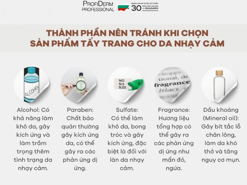 Chất bảo quản xấu Chất bảo quản xấu