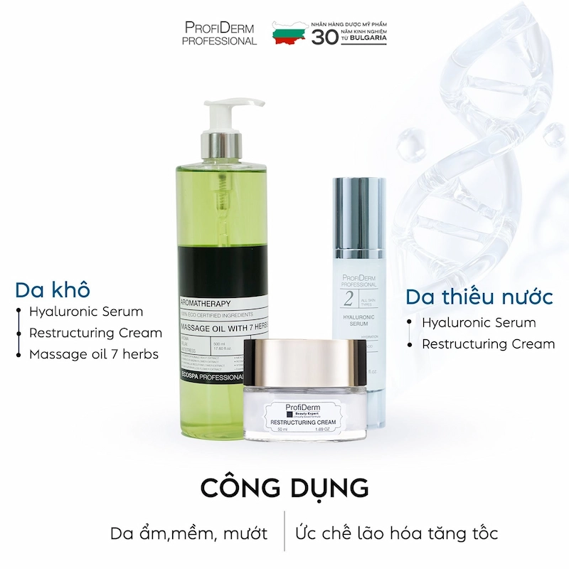 Bảo vệ da tuyệt đối bằng kem chống nắng phổ rộng Bảo vệ da tuyệt đối bằng kem chống nắng phổ rộng