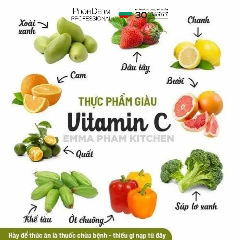 gốc tự do là gì gốc tự do là gì