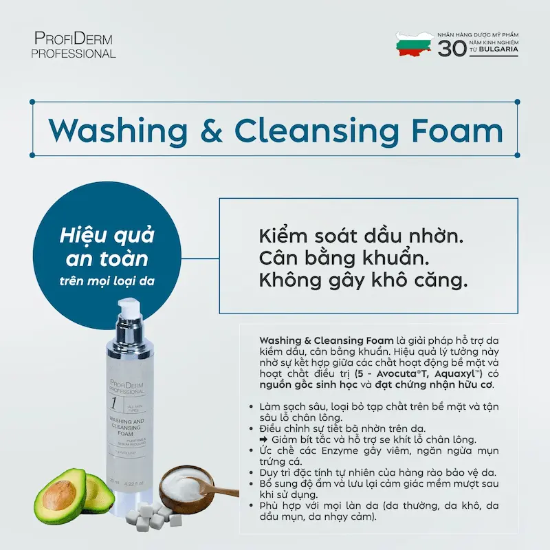 Các dòng sản phẩm nổi bật của Profiderm Các dòng sản phẩm nổi bật của Profiderm