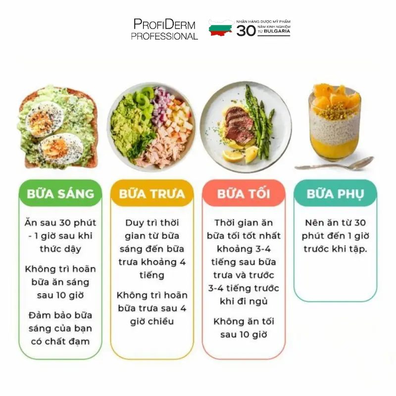 Bổ sung nước và điện giải Bổ sung nước và điện giải