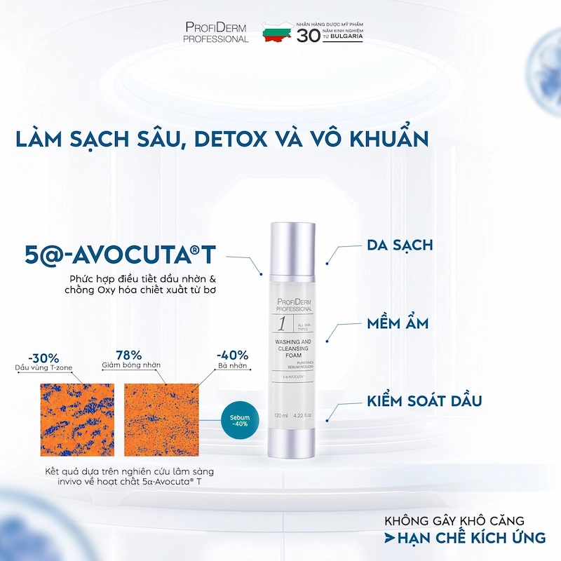 Chăm sóc da hàng ngày chuẩn y khoa Chăm sóc da hàng ngày chuẩn y khoa