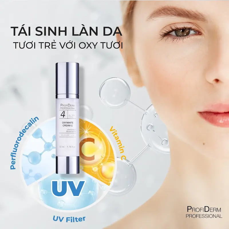 Giải pháp chuyên sâu từ Profiderm Việt Nam (Kêu gọi hành động) Giải pháp chuyên sâu từ Profiderm Việt Nam (Kêu gọi hành động)