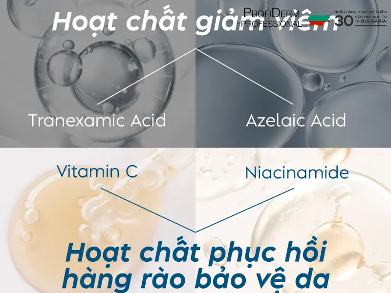 Hoạt chất giảm viêm Hoạt chất giảm viêm