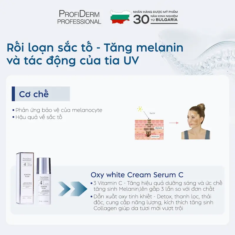 Oxy White Cream C hỗ trợ điều trị hồng ban sau viêm Oxy White Cream C hỗ trợ điều trị hồng ban sau viêm