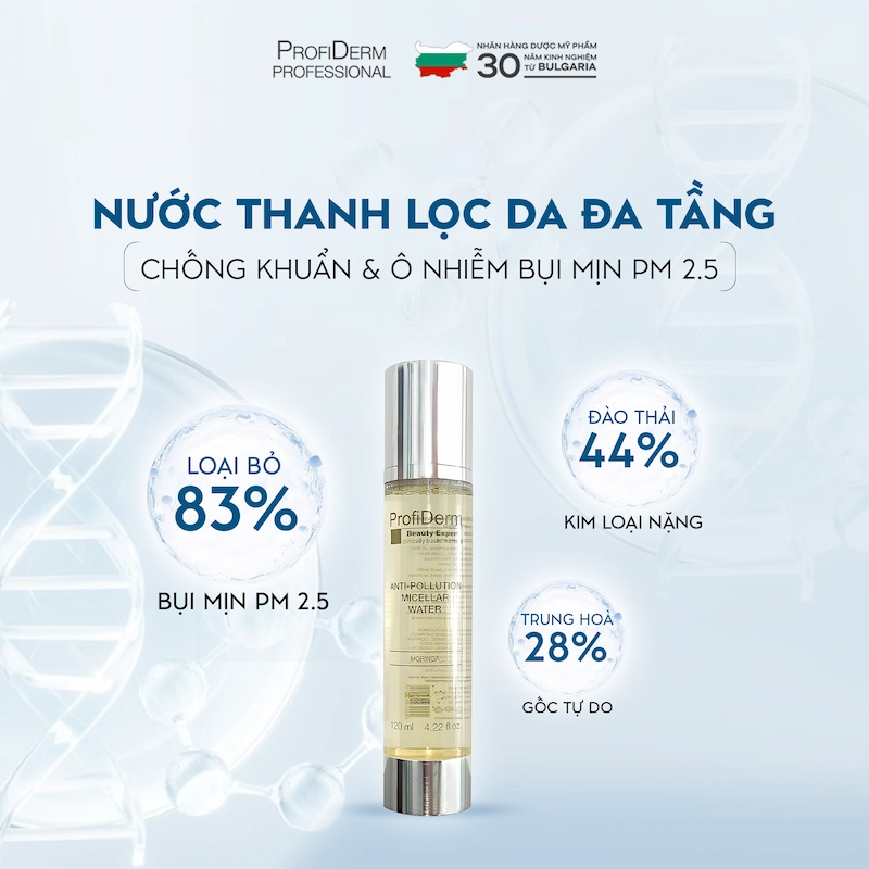 Micellar Water Anti Pollution Micellar Water Anti Pollution