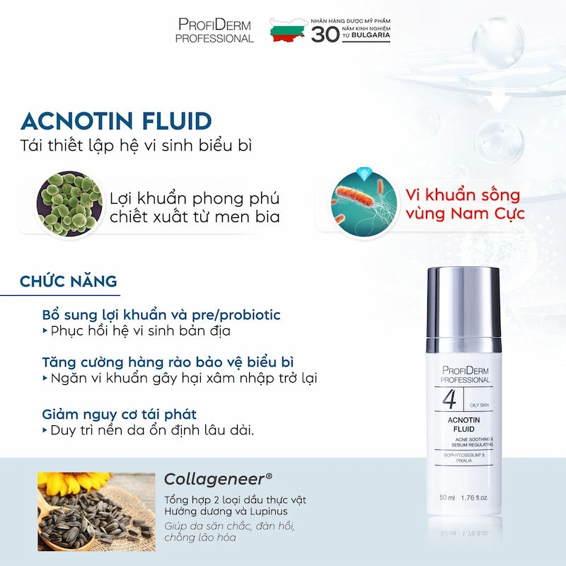 Acnotin Fluid Acnotin Fluid