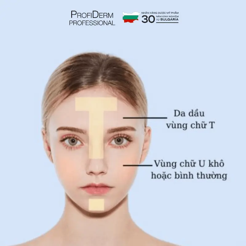 giãn mao mạch giãn mao mạch