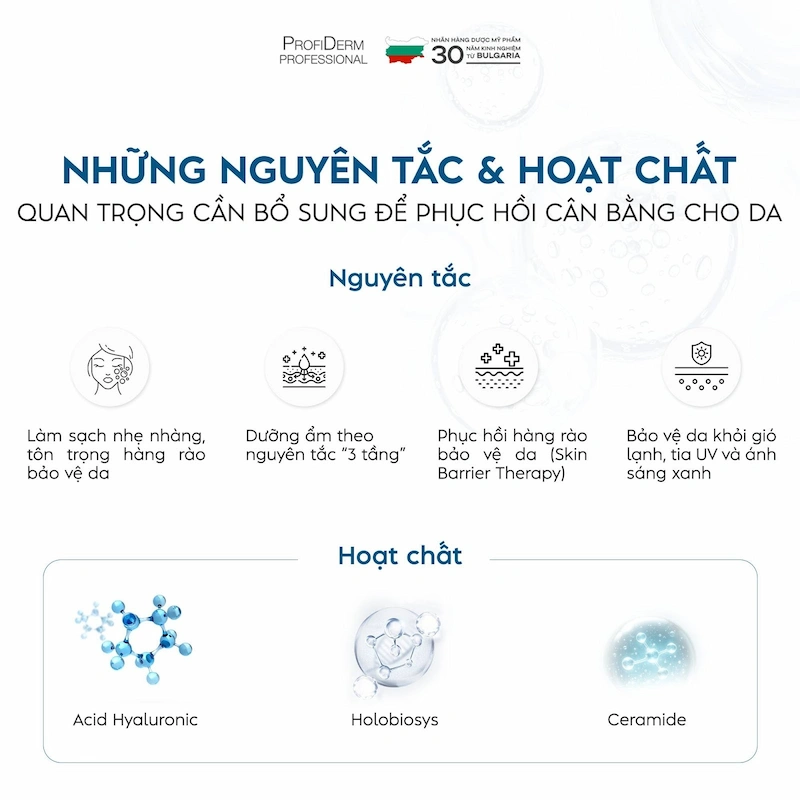 Profiderm Việt Nam – Giải pháp chống nắng chuyên sâu cho mọi loại da Profiderm Việt Nam – Giải pháp chống nắng chuyên sâu cho mọi loại da