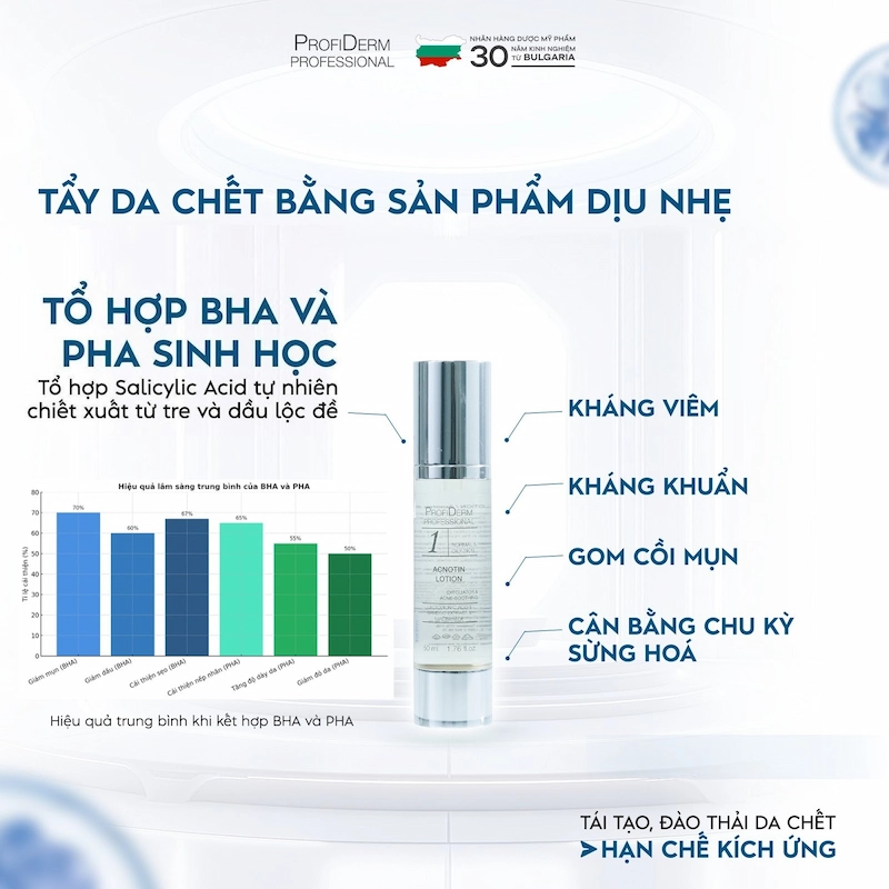 da khô nhạy cảm da khô nhạy cảm