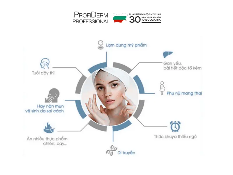 phục hồi da thâm mụn phục hồi da thâm mụn
