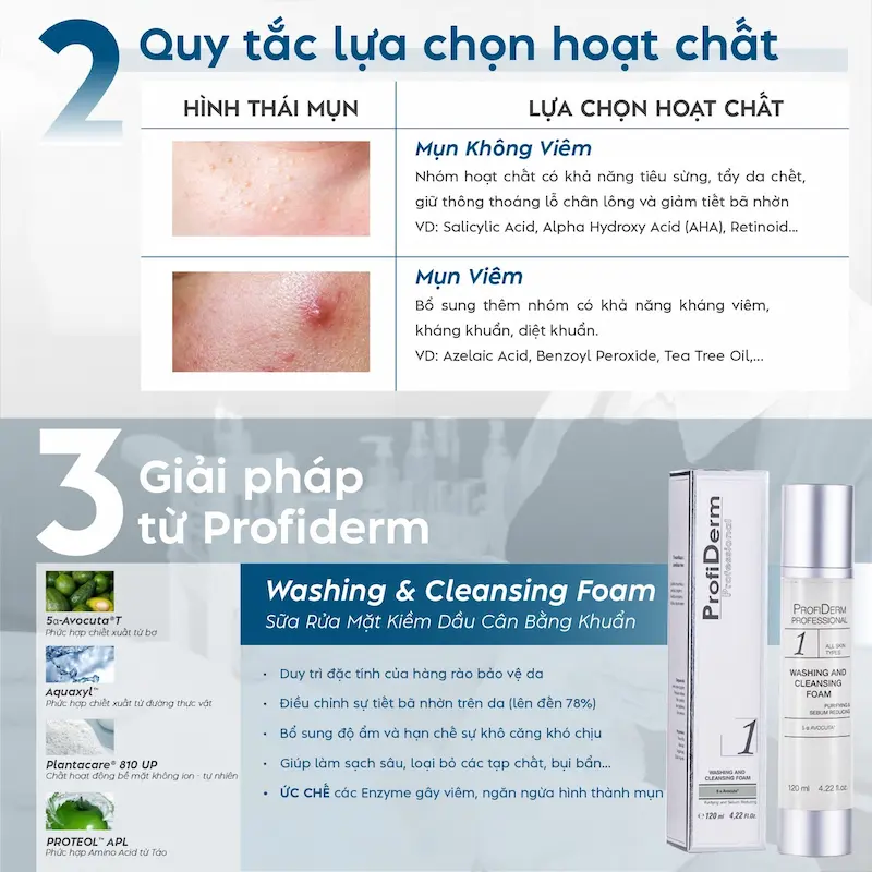 Chăm sóc da và phòng ngừa PIE Chăm sóc da và phòng ngừa PIE