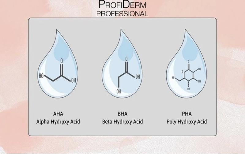 So sánh PHA Lotion với AHA và BHA Lotion: Điểm khác biệt và ưu thế So sánh PHA Lotion với AHA và BHA Lotion: Điểm khác biệt và ưu thế