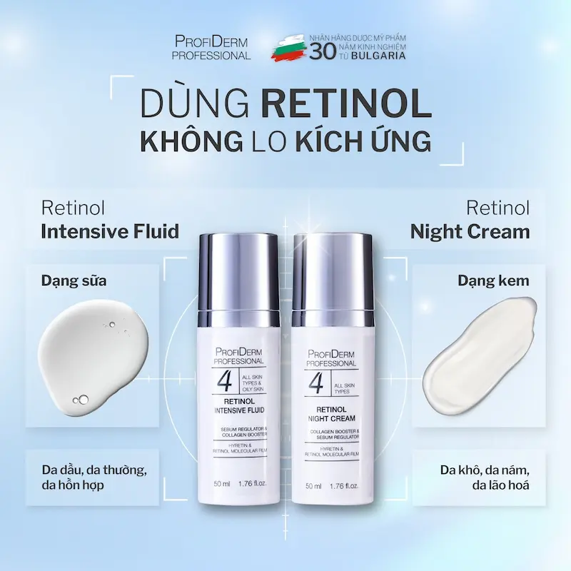 Giải Pháp Phục Hồi Da Lộ Mao Mạch Từ Profiderm Việt Nam Giải Pháp Phục Hồi Da Lộ Mao Mạch Từ Profiderm Việt Nam