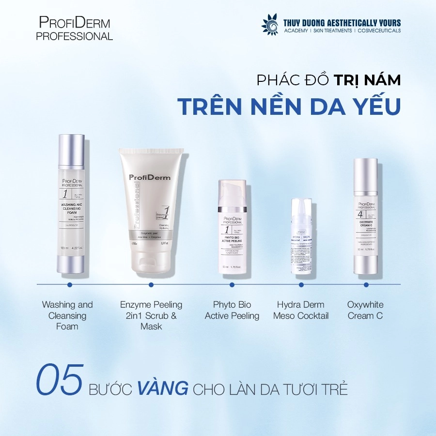 Quy trình thực hiện Meso Hydra an toàn và hiệu quả Quy trình thực hiện Meso Hydra an toàn và hiệu quả